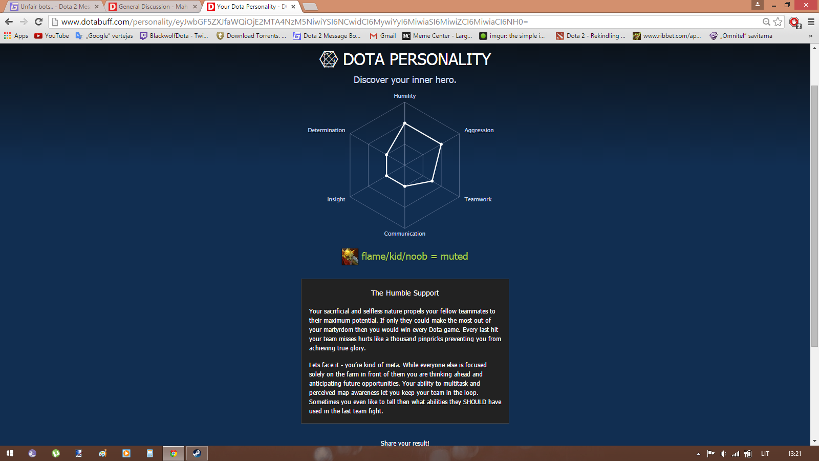 General Discussion Mah Dota Personality DOTABUFF Dota 2 Stats