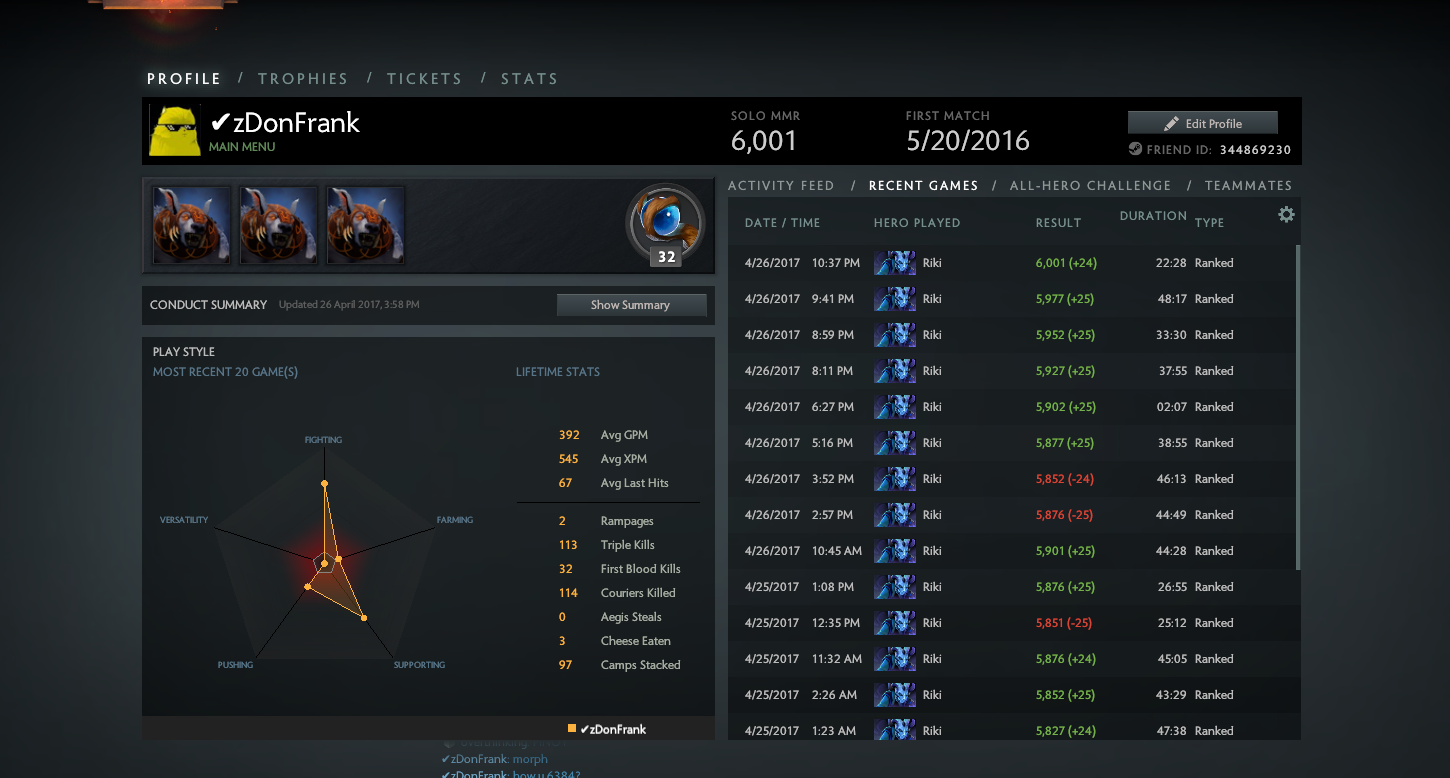 General Discussion Im Done With This Game Dotabuff