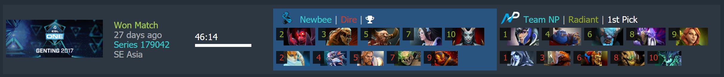 Meta Analysis Lifestealer The Newbee Draft Dotabuff Dota 2