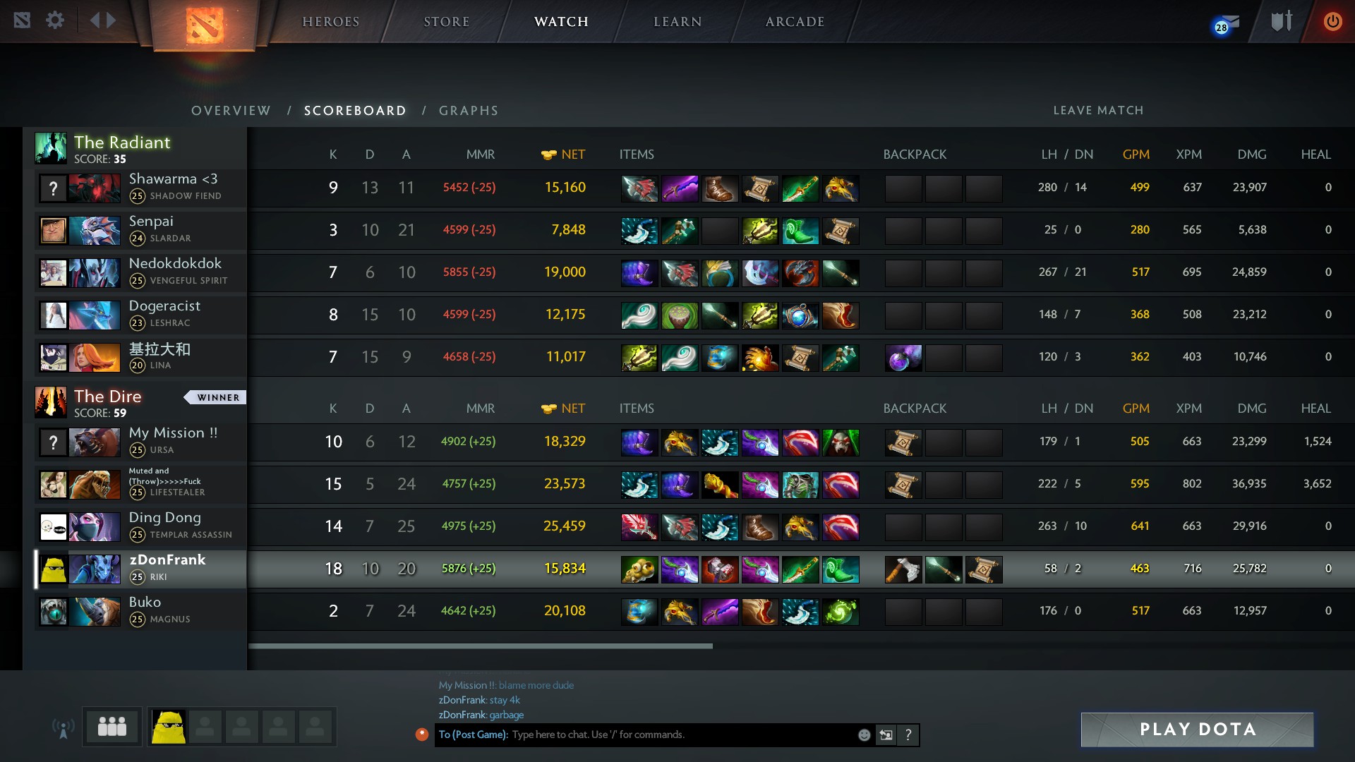 My dota stats фото 21