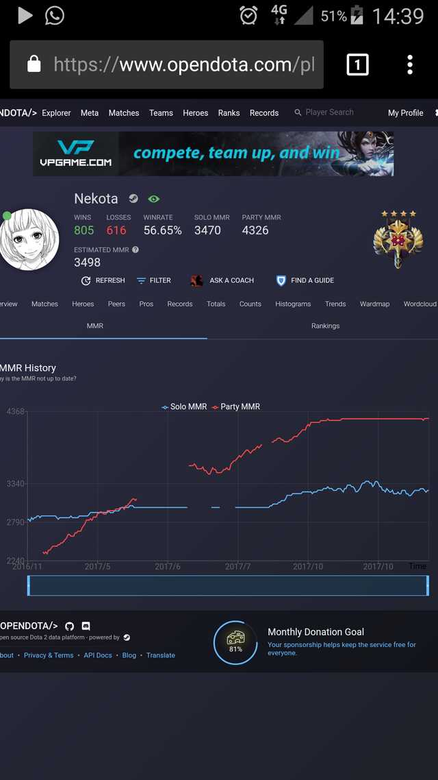 General Discussion - How do you POLITELY tell your friends to git gud -  DOTABUFF - Dota 2 Stats