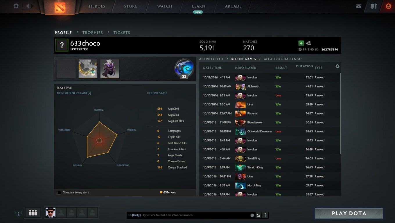 How To Play Dota 2 Ranked