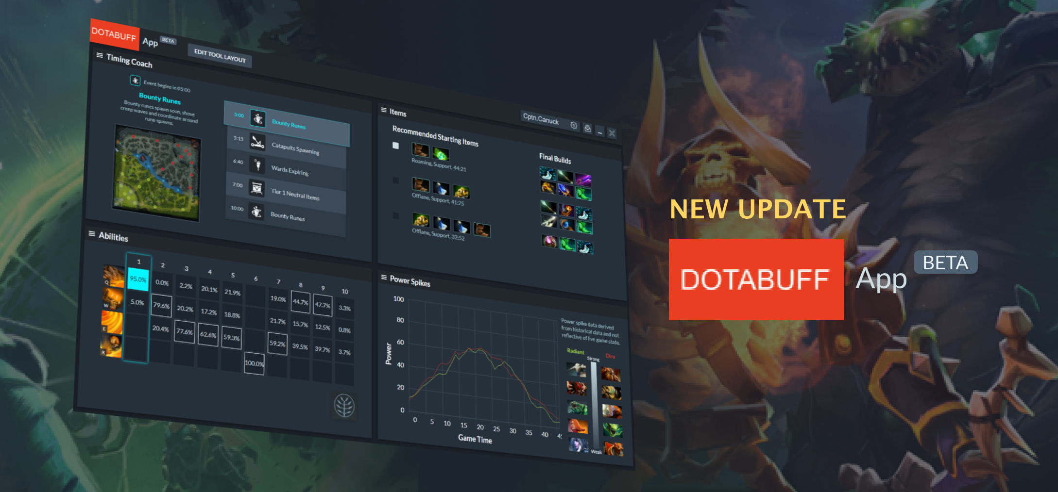 Dotabuff Dota 2 Statistics