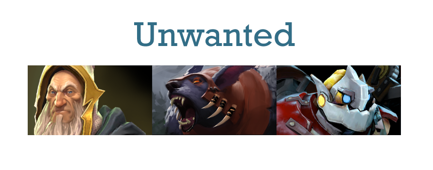 5 most unpicked heroes in Dota 2 The International 2023