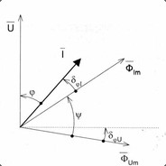 Fázorový diagram