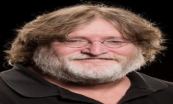 WhatAreYouNeedGaben