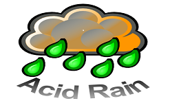 Acid Rain Gaming