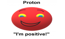 Team Proton