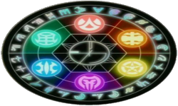 Team Bakugan