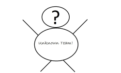 The.Unknown.Team
