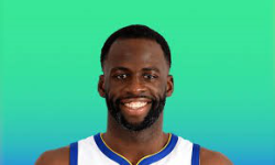 2022 Golden State Warriors