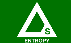 Entropy Green