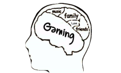 Team Mind Gaming